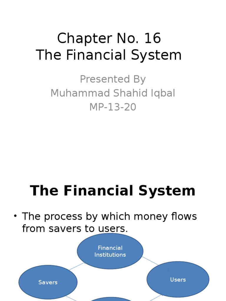 Chapter No. 16 The Financial System: Presented by Muhammad Shahid Iqbal ...