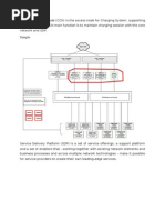 Catatan Charging Control Node