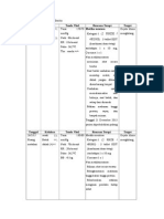 Flow Sheet