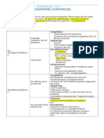 Sindrome purpurico-LACM