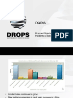 Doris: Dropped Objects Register of Incidents & Statistics