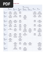International Harmonized Stage Codes | PDF | International Organization ...