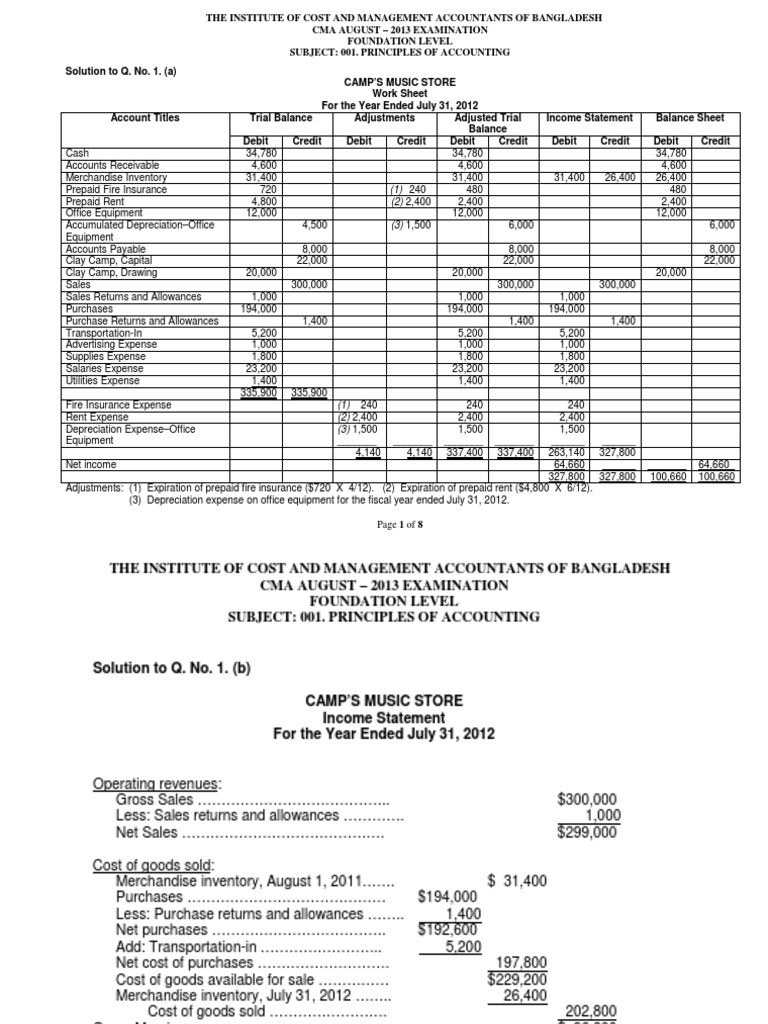 Camp's Music Store Financial Overview | PDF | Debits And Credits | Bad Debt