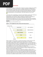 Linux Booting Processes