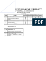 M.E. Thermal Engineering Sem III Teaching Scheme