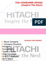 Strategy Management Hitachi
