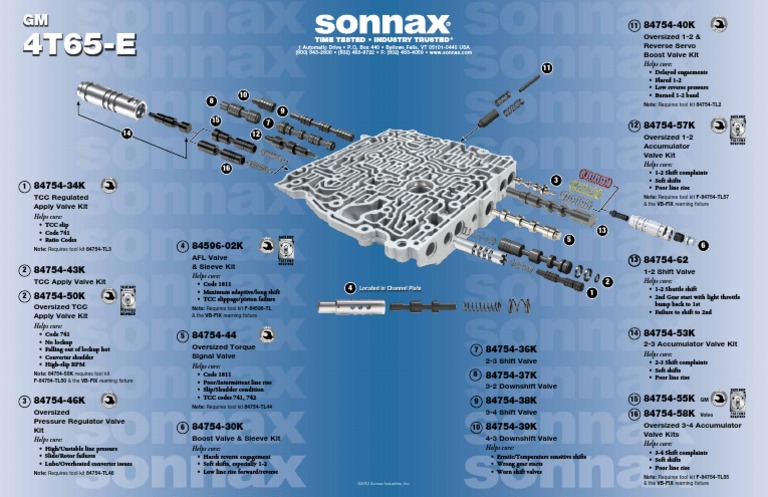 4T65 e | PDF | Technology & Engineering
