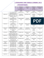 Jadual Bertugas Pengawas SMK Sungai Lembing 2012 Perhimpunan