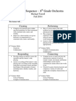 Scope and Sequence MT