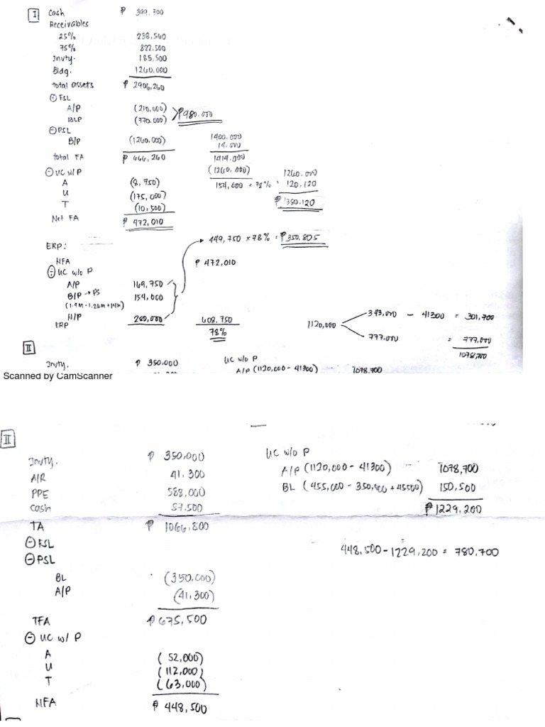 Corporate Liquidation