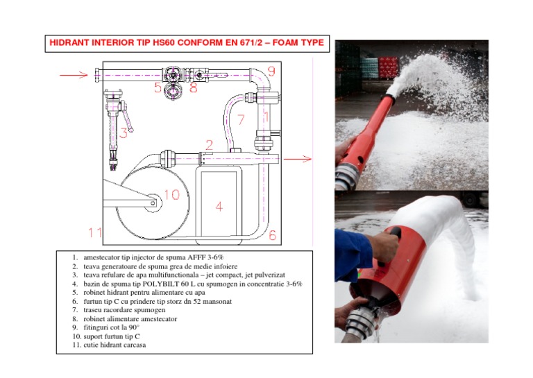 Identify minimum Vest Hidrant Spuma Interior | PDF