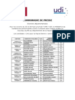 Départementales 2015: Candidats UMP-UDI-MODEM 87