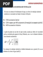 Perda de Carga Em Dutos