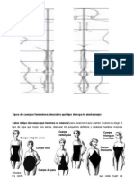 Tipos de Cuerpos Femeninos