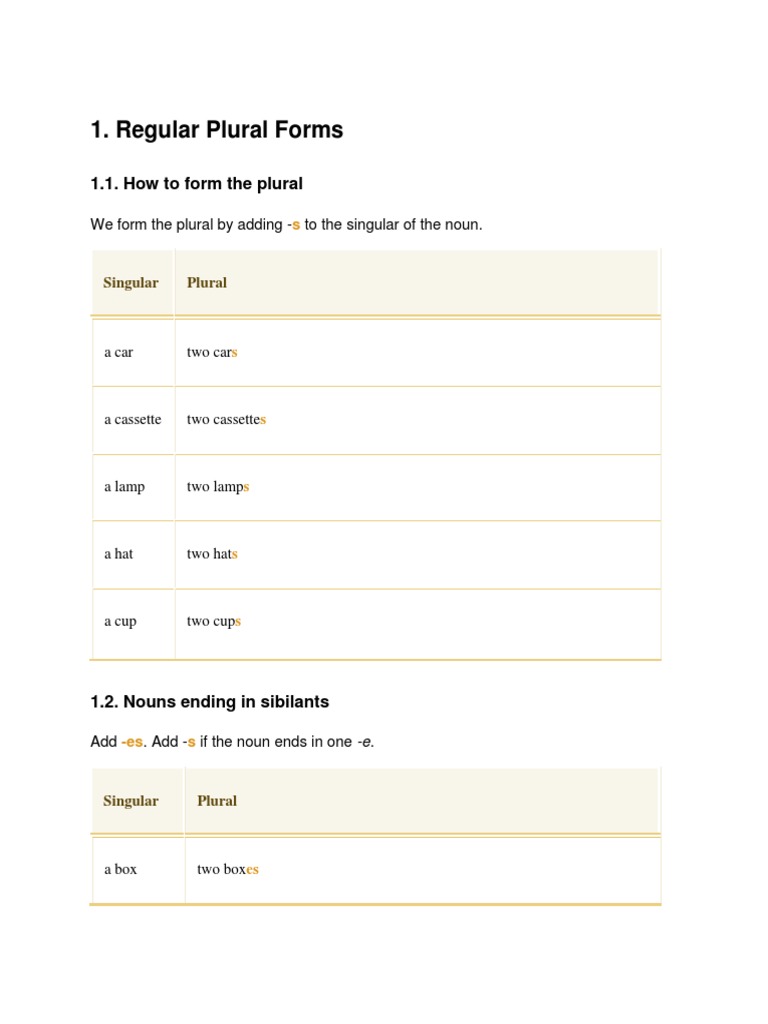 Plural Noun Rules and Examples | PDF | Language Arts & Discipline