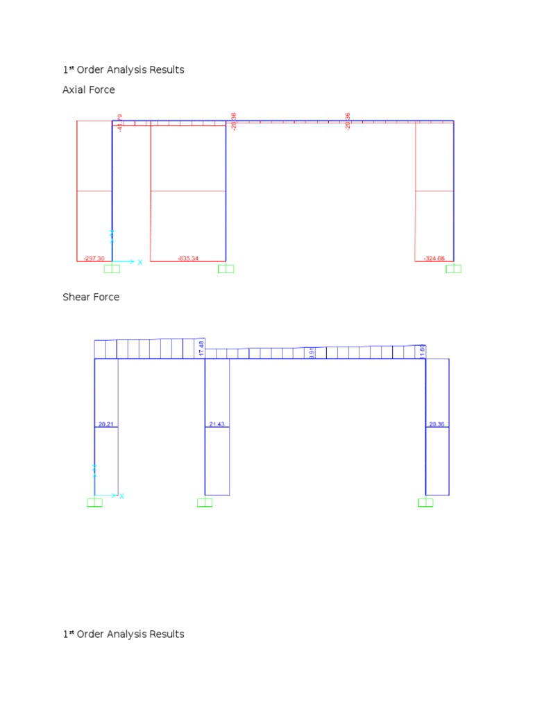 1st Order Analysis of Axial and Shear Forces | PDF