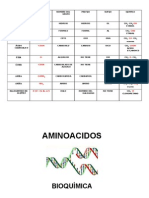 Amino Acid Os