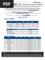 The ValuEngine Weekly 