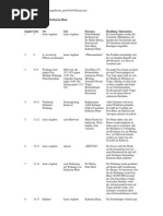 Download kapitel by Lili An SN255969978 doc pdf