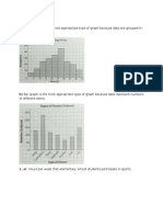 Intervals.: 5.5 1. A) Histogram Is The Most Appropriate Type of Graph Because Data Are Grouped in