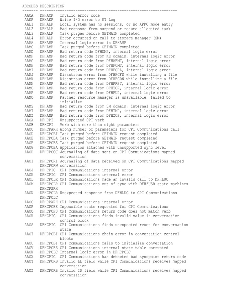Abend Codes And Information : z/OS: z/OS MVS System Codes – DTUQS