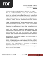 Download alur produksi by Oview Liefde Paby SN255983111 doc pdf