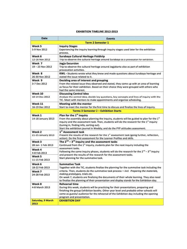 Exhibition Timeline Example 2 | PDF