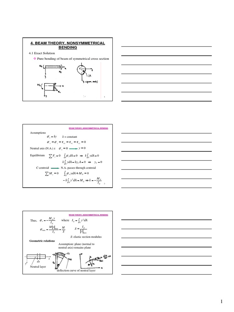Nonsymmetrical Beam Bending Analysis | PDF | Bending | Beam (Structure)