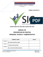 Manual de puestos de trabajo