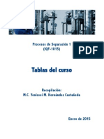 Tablas Completas de Curso de Operaciones Unitarias 2