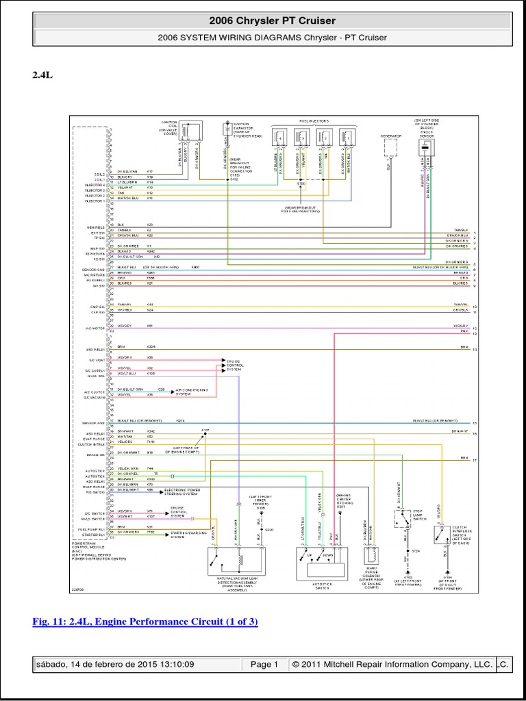 Diagrama de Motor PT | PDF