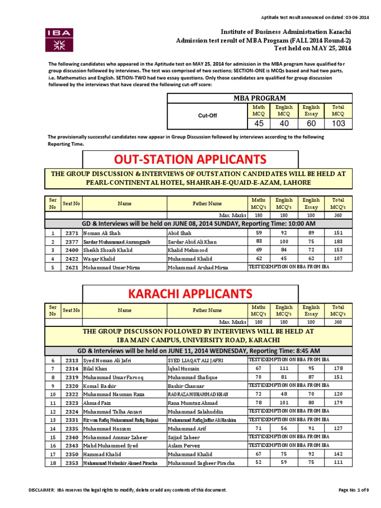 Aptitude Test For Mba Placements Pdf