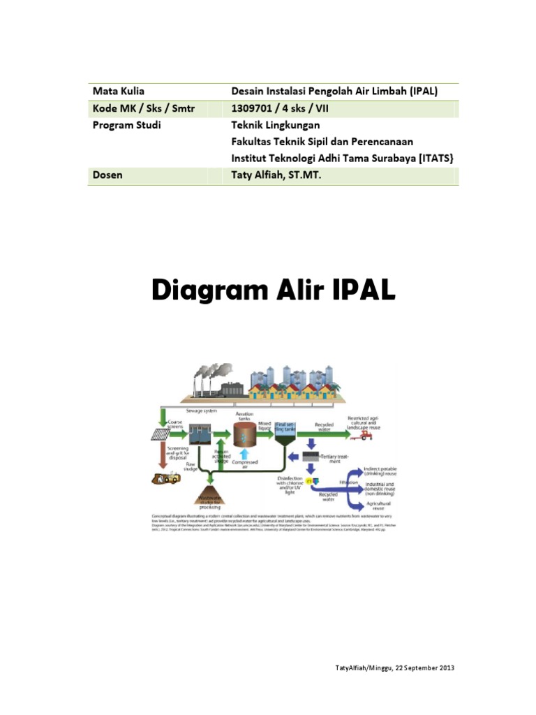 Diagram Alir Proses IPAL | PDF | Sewage Treatment | Biodegradable Waste ...