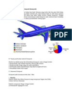 Materi Komposit 1