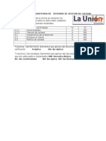 Informe Final de Auditoria de Sistemas de Gestion de Calidad (Editado Omar)