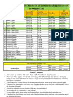 No. Package Description Bandwidth (Down/up) Monthly Download Limit Price (RS.) FAP Token/Daily Rate (RS.)