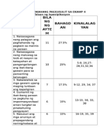 Table Specificaton Ekawp 4. 1st Grading