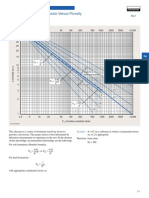 Formation Resistivity Factor Versus Porosity