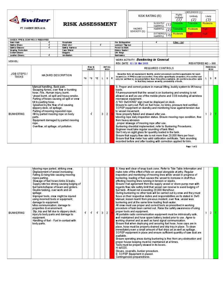 Risk Assessment No. 08 BUNKERING IN GENERAL Rev. 02 20.03.09 Oil