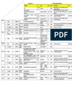 Mapping BTKV 17 JAN 2014 Fix