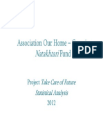 Association Our Home - Georgia Fund: Natakhtari