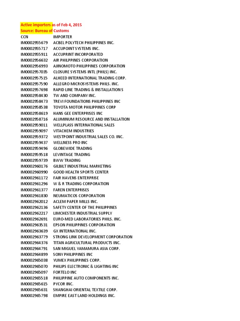 Accredited Philippine Importers As Of Feb 4 2015 San Miguel