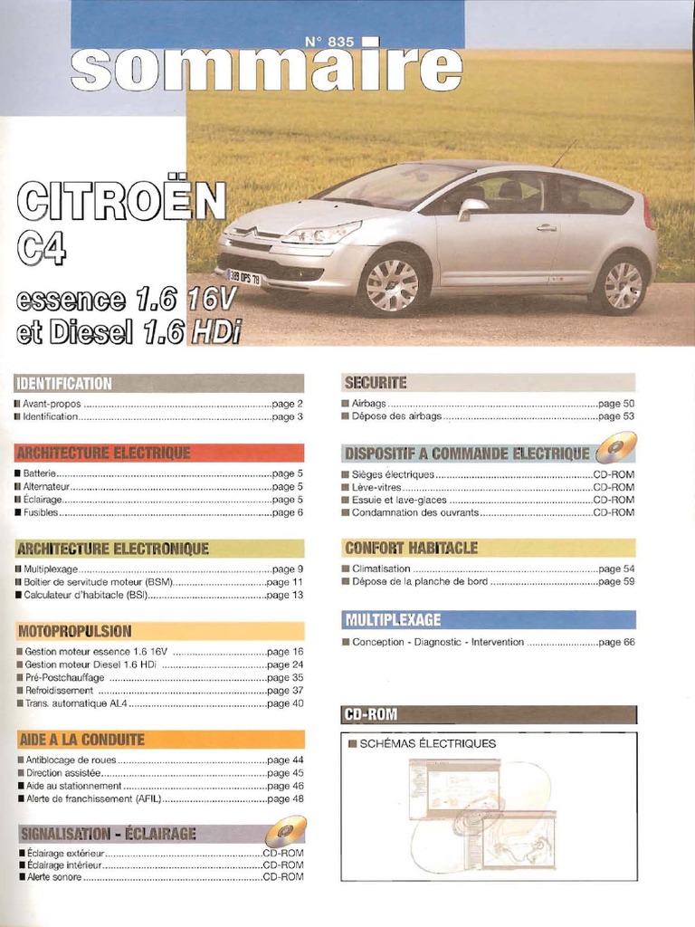 Télécharger Revue Technique Citroen C4 Pdf Gratuit