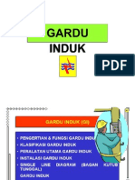 Gardu Induk materi ttl