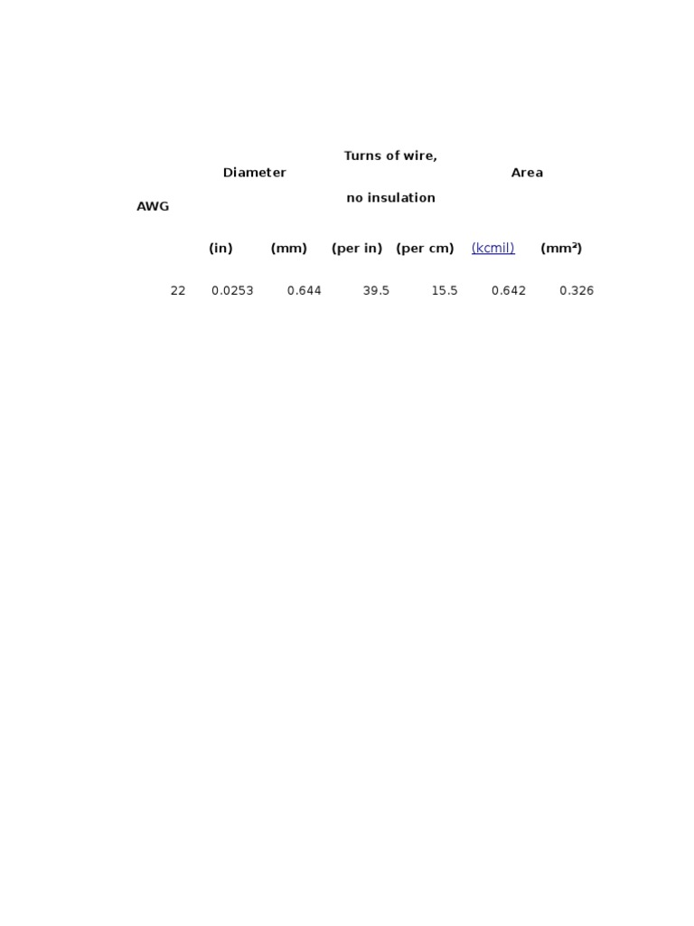 Copper Wire Specifications and Ratings | PDF | Science & Mathematics ...