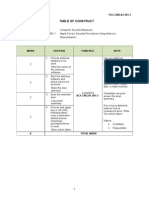 TOC F4