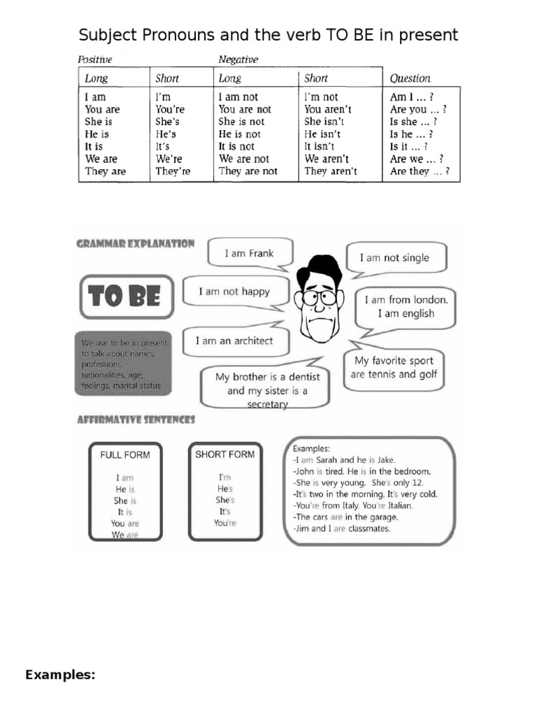 Subject Pronouns and The Verb To BE in Present | PDF | Self-Improvement