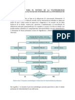 Metodología para El Estudio de La Vulnerabilidad