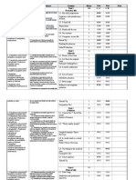 Planificare Calendaristica La Limba Engleza Clasa 8 RM, Manual English For Life