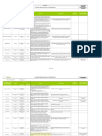 Listado de Requisitos Legales - SST